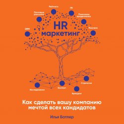 HR-маркетинг. Как сделать вашу компанию мечтой всех кандидатов - Илья Батлер